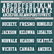 Load image into Gallery viewer, Custom Midnight Green White-Gray Mesh Authentic Throwback Football Jersey