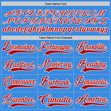 Load image into Gallery viewer, Custom Powder Blue Red-White Hockey Jersey