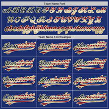 Load image into Gallery viewer, Custom Royal Vintage USA Flag Cream-Black Authentic Throwback Baseball Jersey