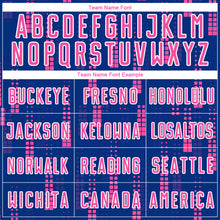 Load image into Gallery viewer, Custom Royal Pink-White Geometric Shapes Sublimation Soccer Uniform Jersey