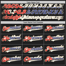 Load image into Gallery viewer, Custom Black Vintage Cuban Flag-City Cream Authentic Baseball Jersey