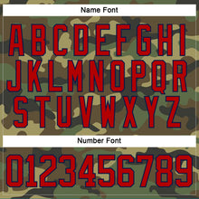 Load image into Gallery viewer, Custom Camo Red-Navy Salute To Service Hockey Lace Neck Jersey