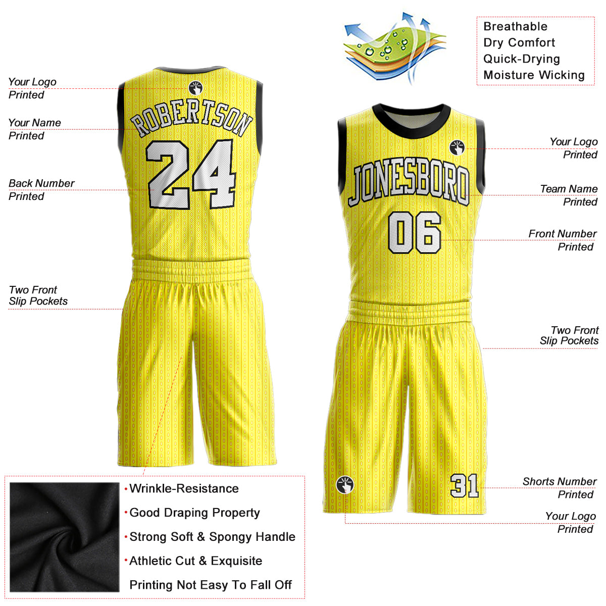 YELLOW full sublimated Basketball Jersey Template