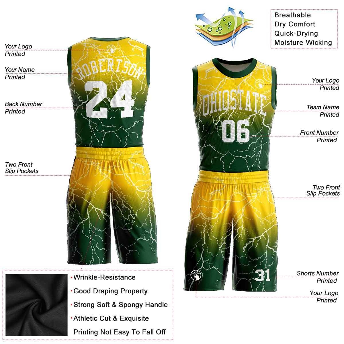 Custom Green White-Gold Round Neck Sublimation Basketball Suit Jersey Fast  Shipping – FiitgCustom