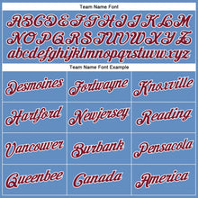 Load image into Gallery viewer, Custom Light Blue Crimson-White Performance T-Shirt