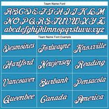 Load image into Gallery viewer, Custom Panther Blue White-Navy Performance T-Shirt