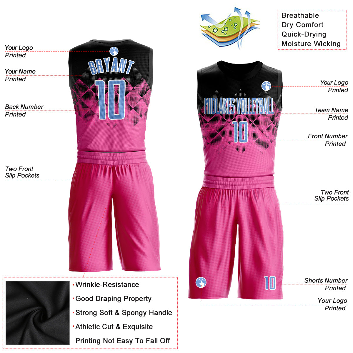 Custom Pink Light Blue Black-White Round Neck Sublimation Basketball Suit  Jersey Fast Shipping – FiitgCustom