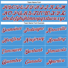 Load image into Gallery viewer, Custom Powder Blue Crimosn-White Performance T-Shirt