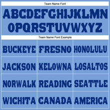 Load image into Gallery viewer, Custom Light Blue Royal Fleece Jogger Sweatpants