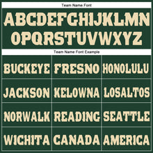 Load image into Gallery viewer, Custom Green Cream Fleece Jogger Sweatpants