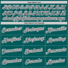 Load image into Gallery viewer, Custom Teal Steel Gray-White Performance T-Shirt