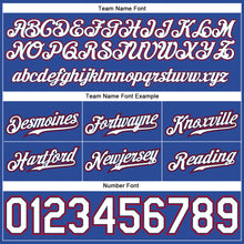 Load image into Gallery viewer, Custom Blue White-Red Authentic Throwback Basketball Shorts