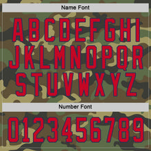 Load image into Gallery viewer, Custom Camo Red-Navy Salute To Service Hockey Jersey