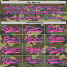 Load image into Gallery viewer, Custom Camo Light Blue-Pink Salute To Service Hockey Jersey