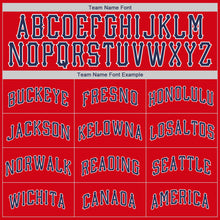 Load image into Gallery viewer, Custom Red Navy-White Authentic Throwback Rib-Knit Baseball Jersey Shirt