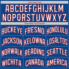 Load image into Gallery viewer, Custom Royal White-Red Authentic American Flag Fashion Baseball Jersey