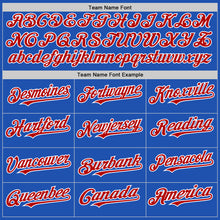 Load image into Gallery viewer, Custom Thunder Blue Red-White Line Authentic Baseball Jersey
