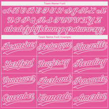 Load image into Gallery viewer, Custom Pink Pink-Camo 3D Pattern Design Authentic Baseball Jersey
