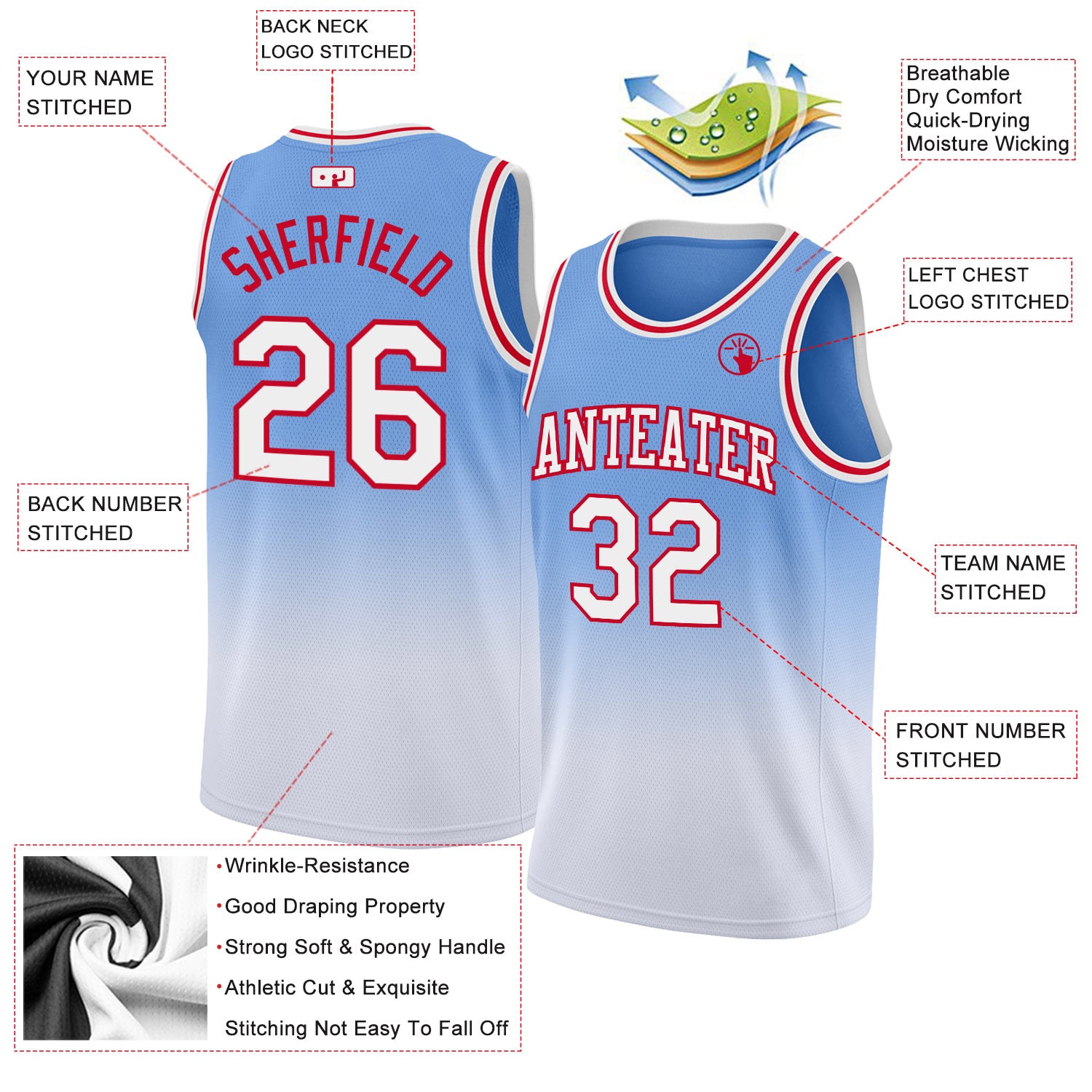 Custom Neon Green White-Light Blue Round Neck Sublimation Basketball Suit  Jersey