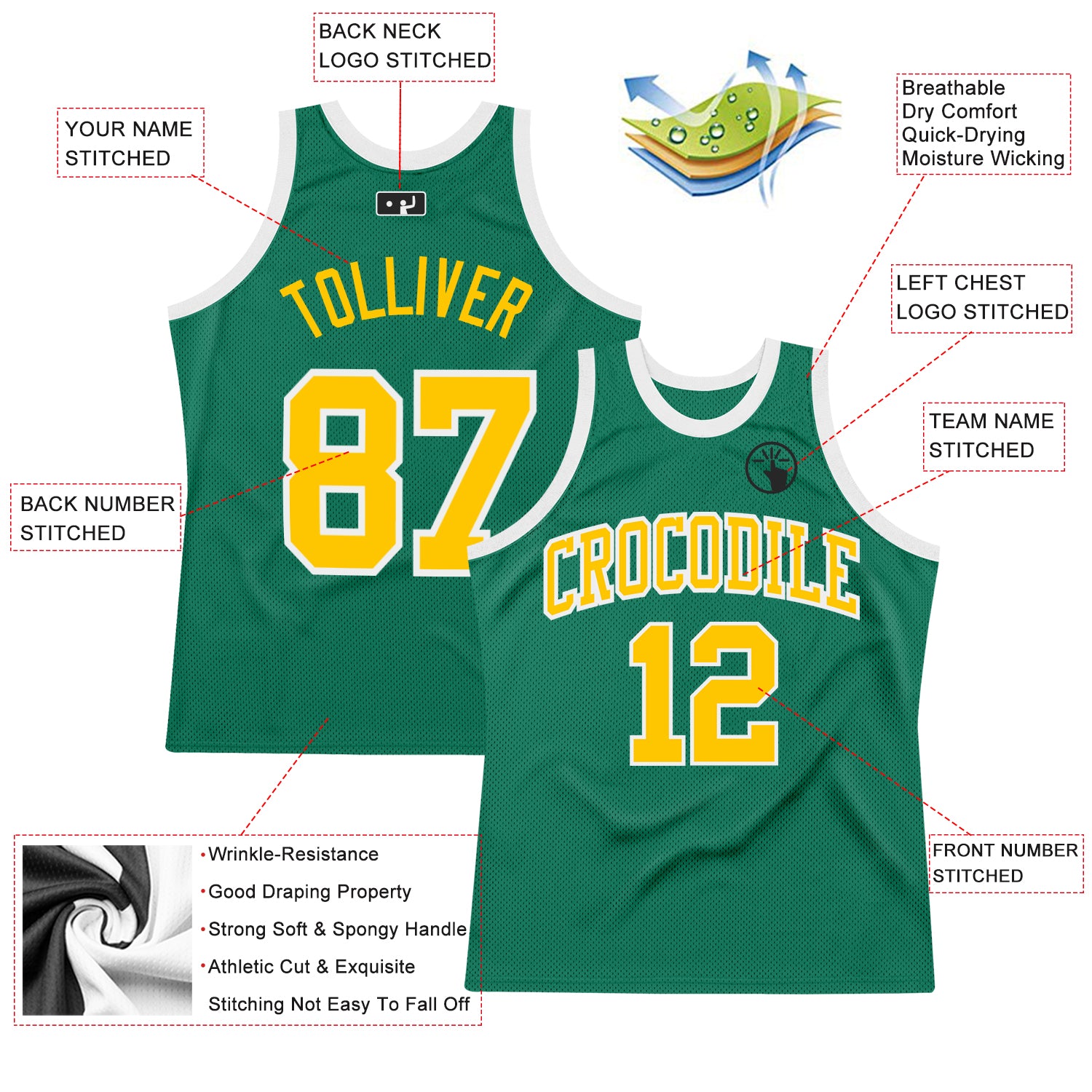 Custom Red White-Kelly Green 3D Mexico Authentic Basketball Jersey