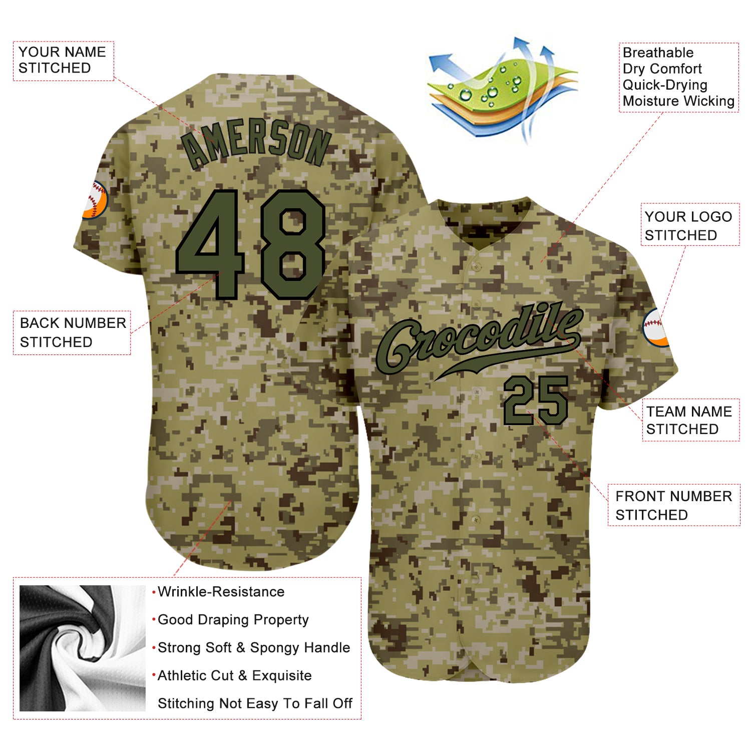 Custom Camo Olive-Black Authentic Baseball Jersey Fast Shipping –  FiitgCustom