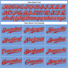 Load image into Gallery viewer, Custom Light Blue White Pinstripe Red-Navy Authentic Baseball Jersey
